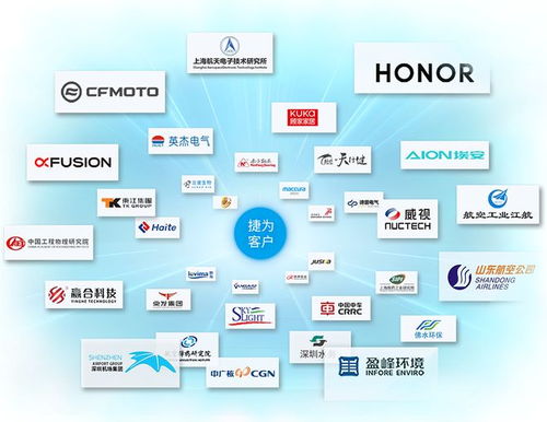 落地IPD研發流程體系，開啟網絡技術服務研發管理新篇章