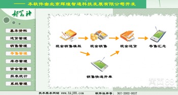 冷飲食品批發銷售毛利統計管理軟件 賦能企業精細化運營的數字化利器