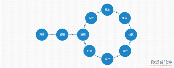 OA辦公系統自動化系統 軟件開發與銷售的全面解決方案
